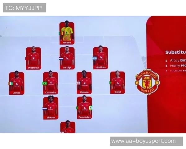 若布莱顿今晚战胜曼联将创下英超客场四连胜新纪录 若布莱顿今晚战胜曼联将创下英超客场四连胜新纪录